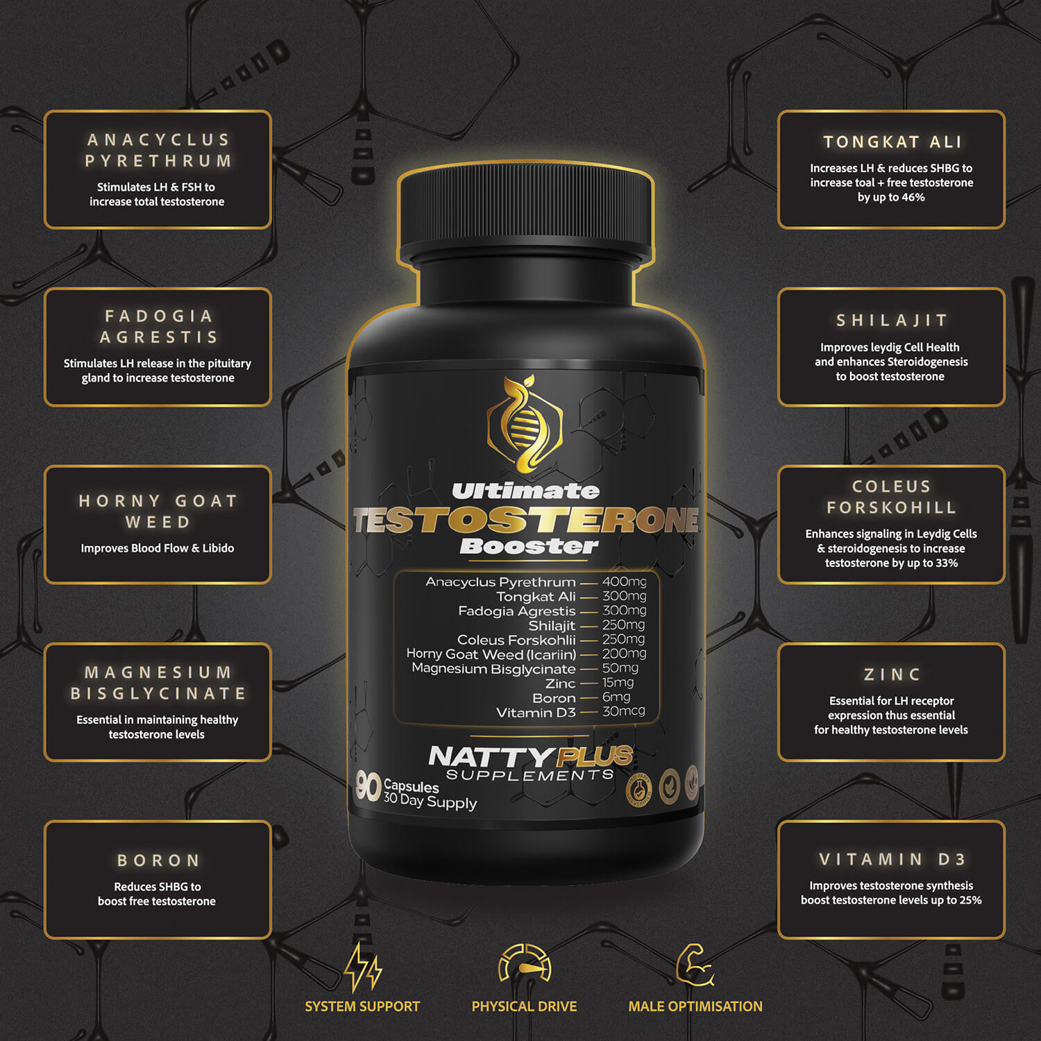 ULTIMATE TESTOSTERONE BOOSTER